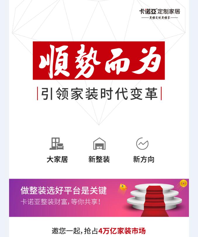 整裝真的是裝修公司新增長點嗎？與定制家居合作靠譜嗎？